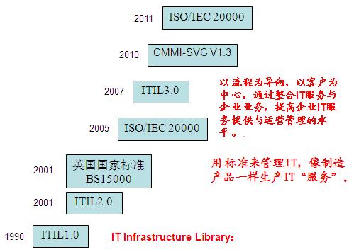 珠海亮园企业管理咨询有限公司